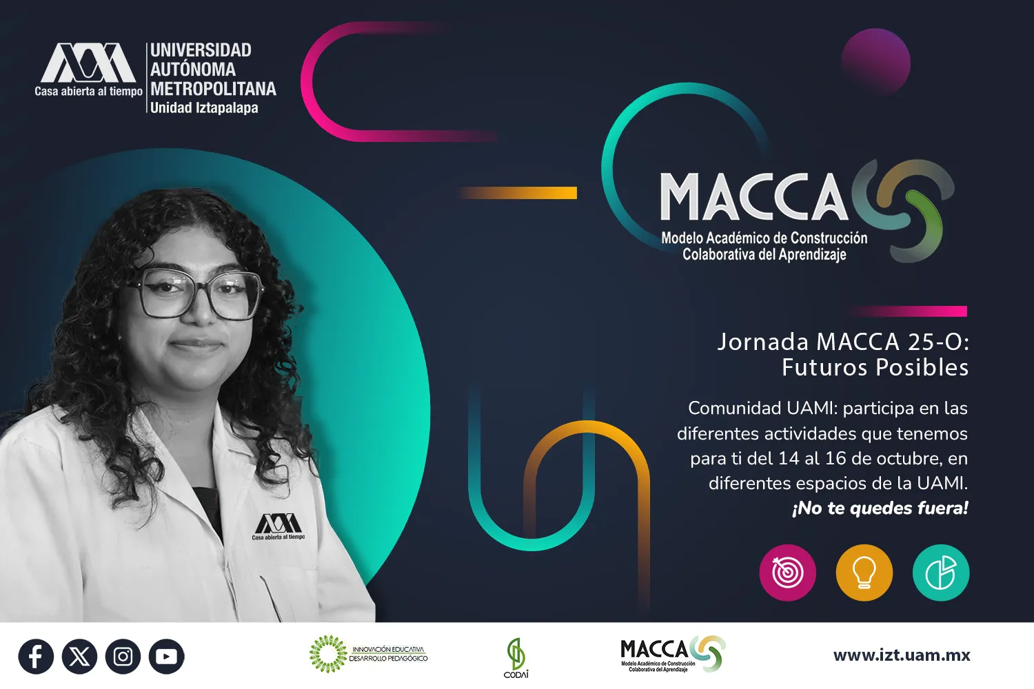 Jornada MACCA 25-O: Futuros Posibles